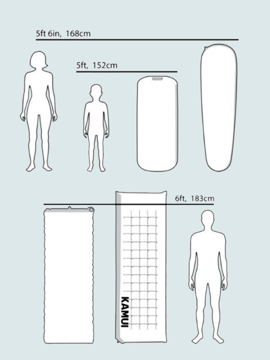 Kamui Sleeping Pad size comparison