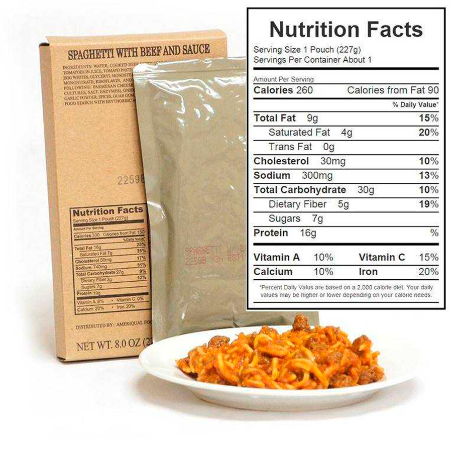 Nutrition Facts