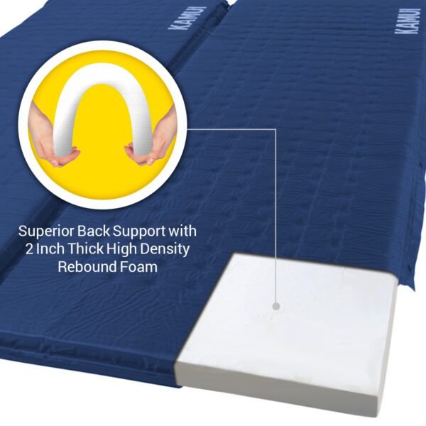 Superior Back Support with 2 Inch 5 cm Thick High Density Rebound Foam Sleeping Pad