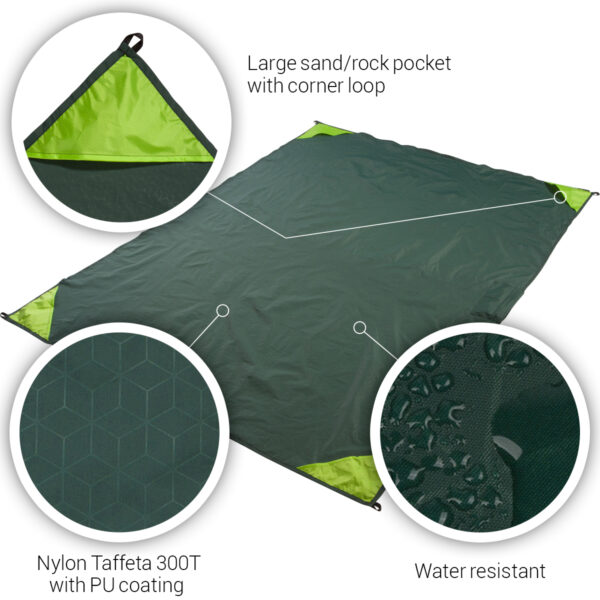 Waterproof tarp materials