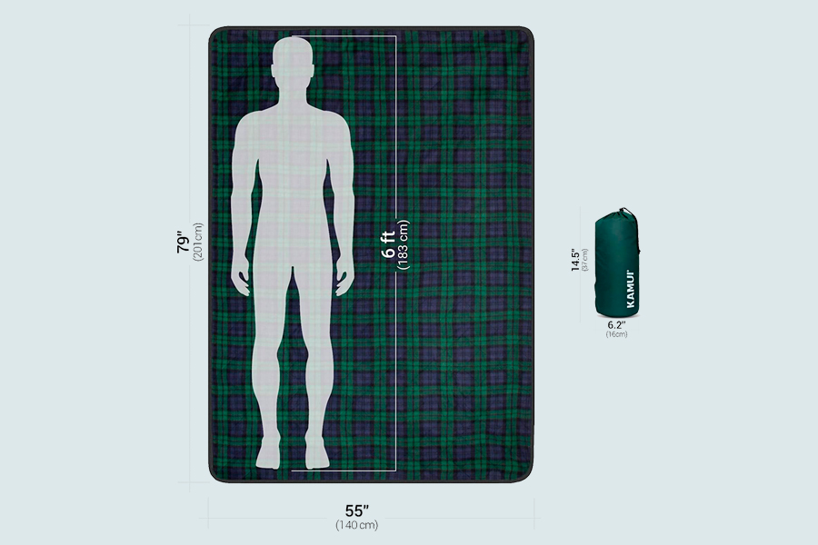 Picnic 2025 blanket size