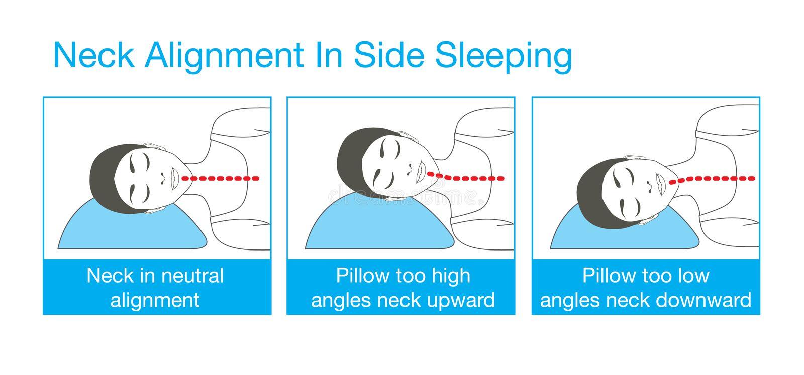 neck-alignment-side-sleeping