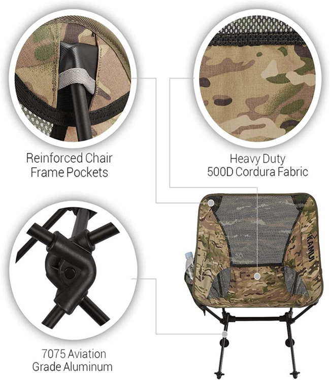 Camping-Chair-Portable-Camo-Features-2-965x1024-2