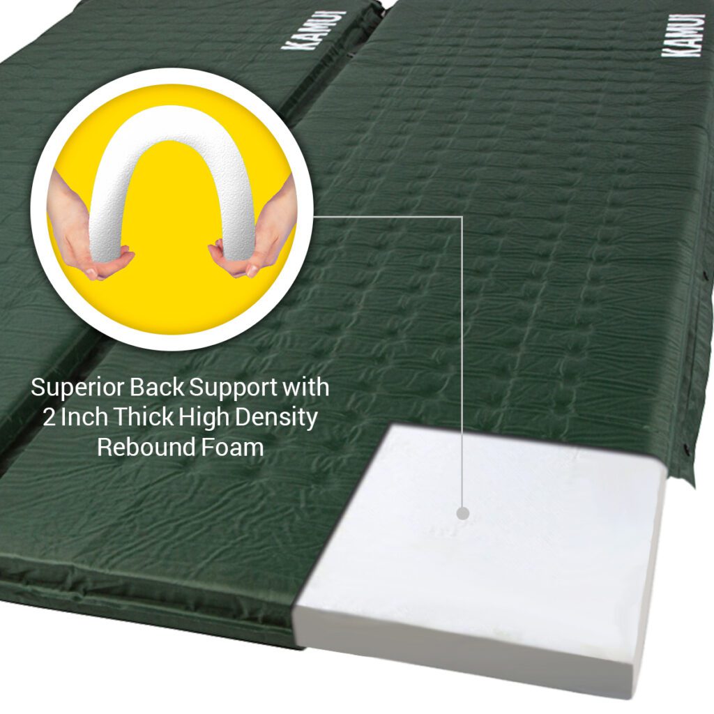 Thick foam provides back support and cushioning
